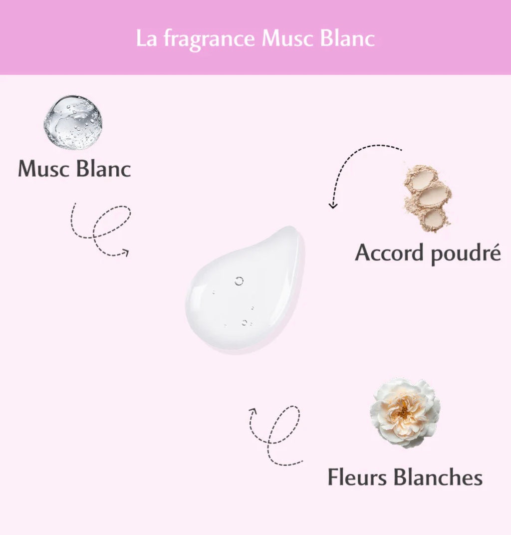 Musc intime musc blanc